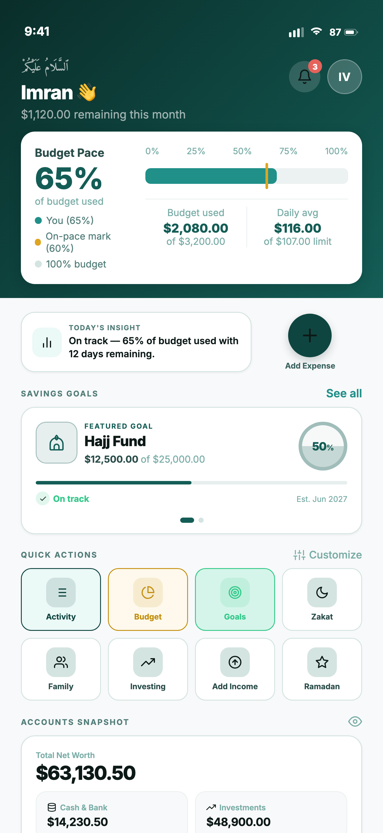 Amanah Budget home screen — monthly budget pace, Hajj Fund savings goal, quick actions and total net worth
